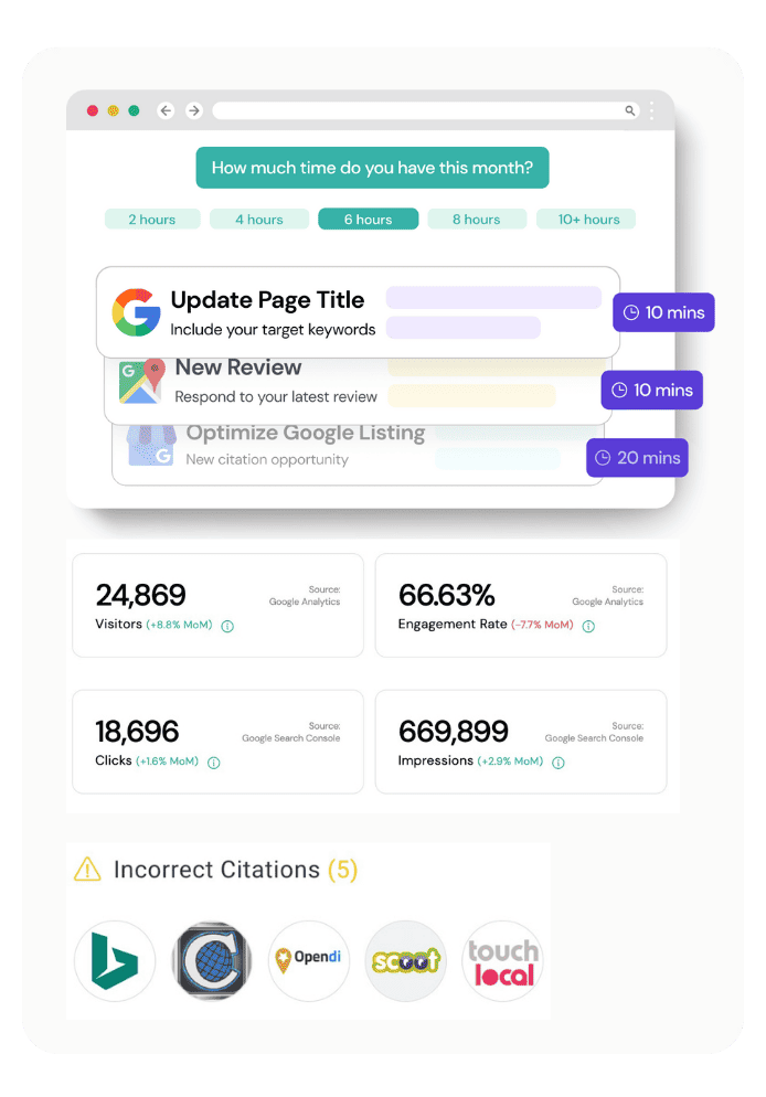 A screen shot of a google analytics dashboard.