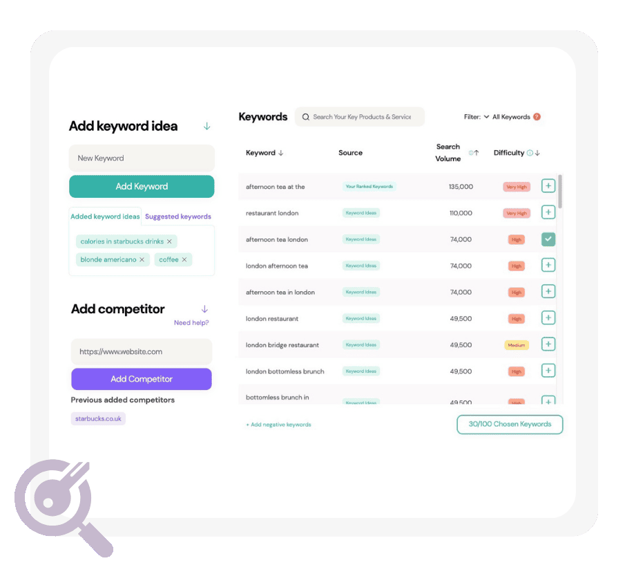 A screenshot of the add keyword dashboard.